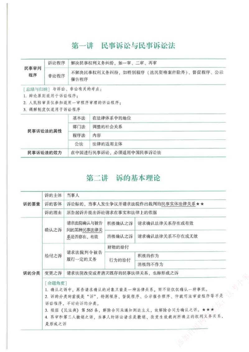 《强化速记-民诉法-戴鹏_2026法考客观_众-H_16强化速记_00.配套讲义》第2页预览