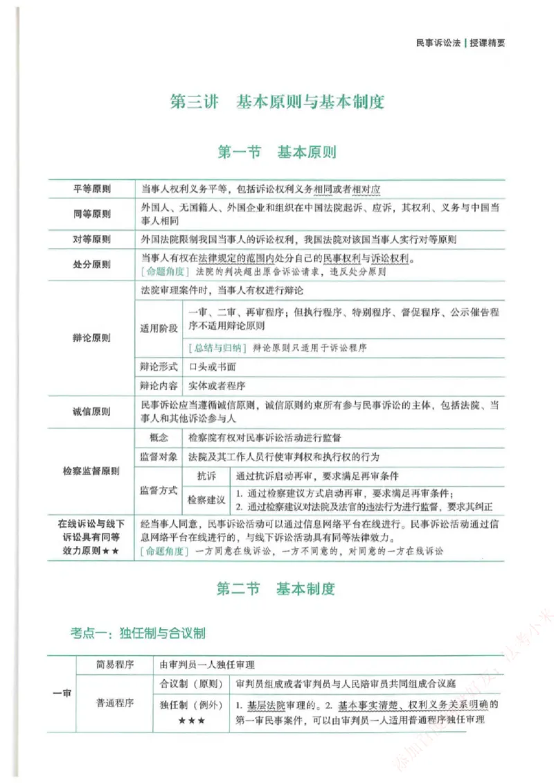 《强化速记-民诉法-戴鹏_2026法考客观_众-H_16强化速记_00.配套讲义》第4页预览