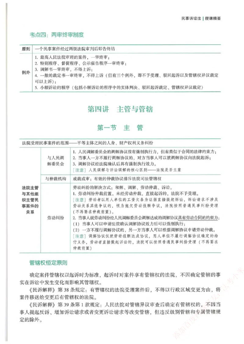 《强化速记-民诉法-戴鹏_2026法考客观_众-H_16强化速记_00.配套讲义》第6页预览