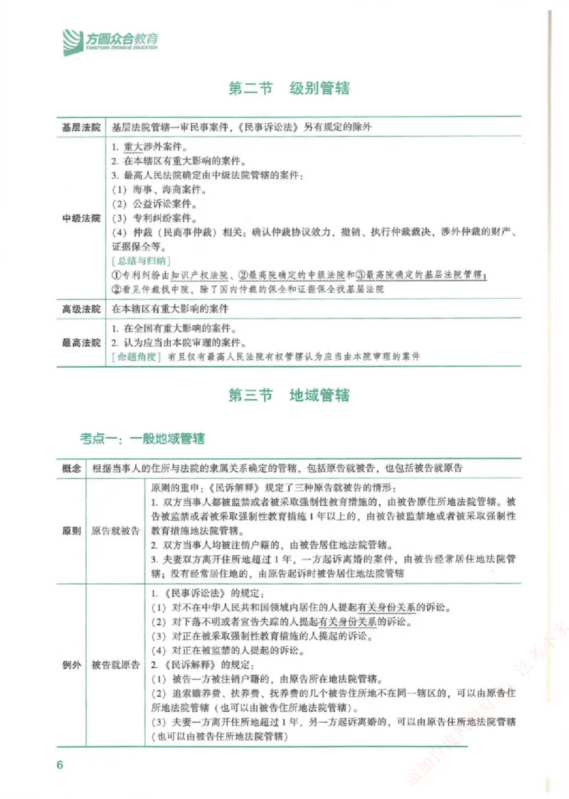 《强化速记-民诉法-戴鹏_2026法考客观_众-H_16强化速记_00.配套讲义》第7页预览