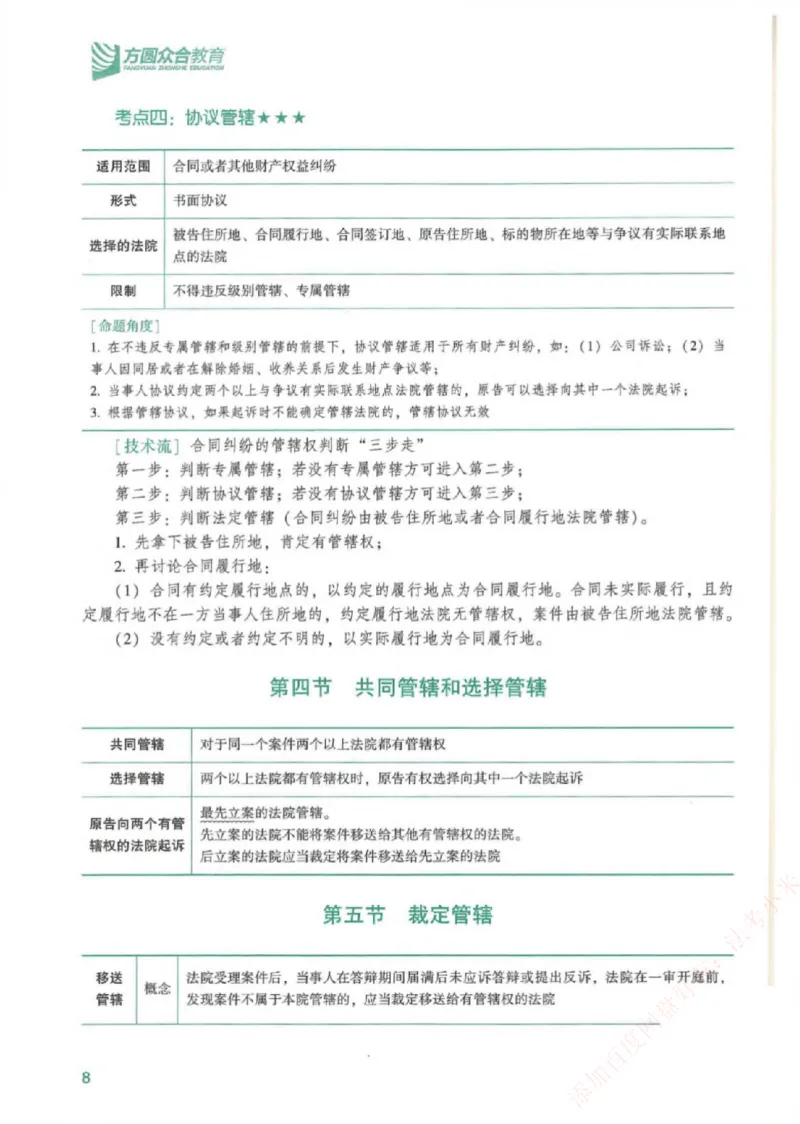 《强化速记-民诉法-戴鹏_2026法考客观_众-H_16强化速记_00.配套讲义》第9页预览