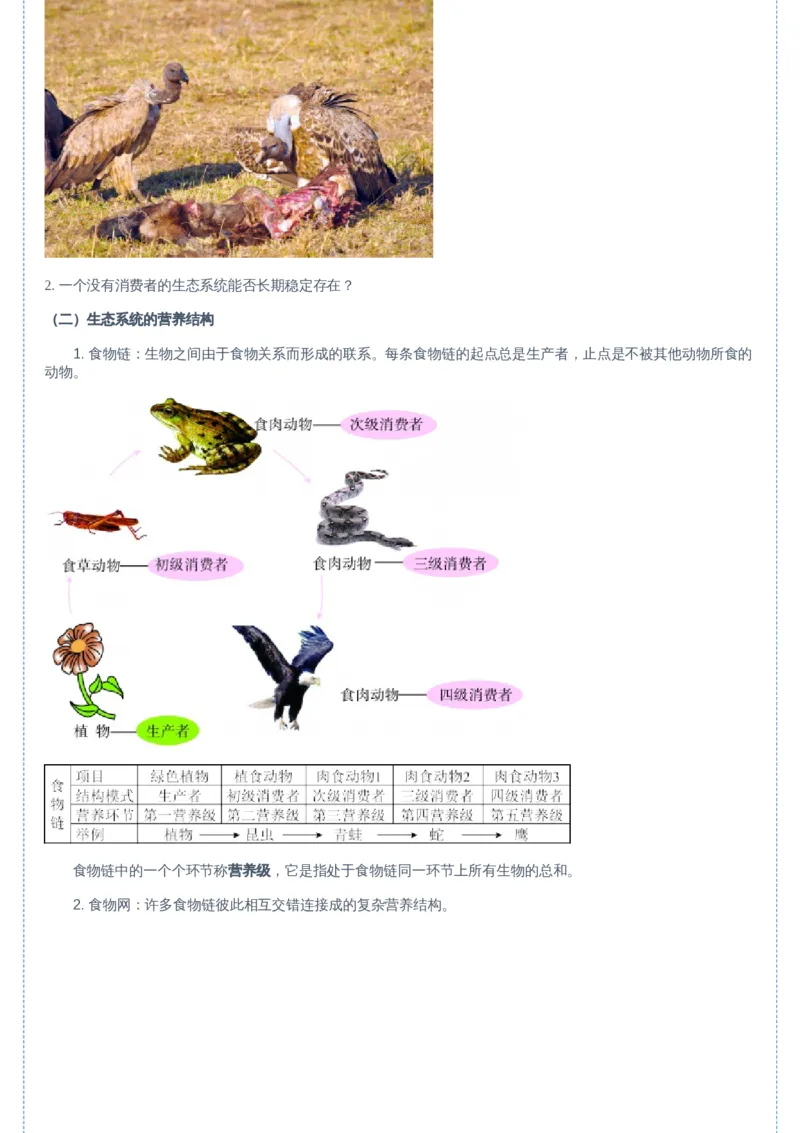 《09讲-88ce2ba7255e_学而思高二全套_2019年暑假高二(1)_高二暑生物陆魏巍_讲义》第6页预览