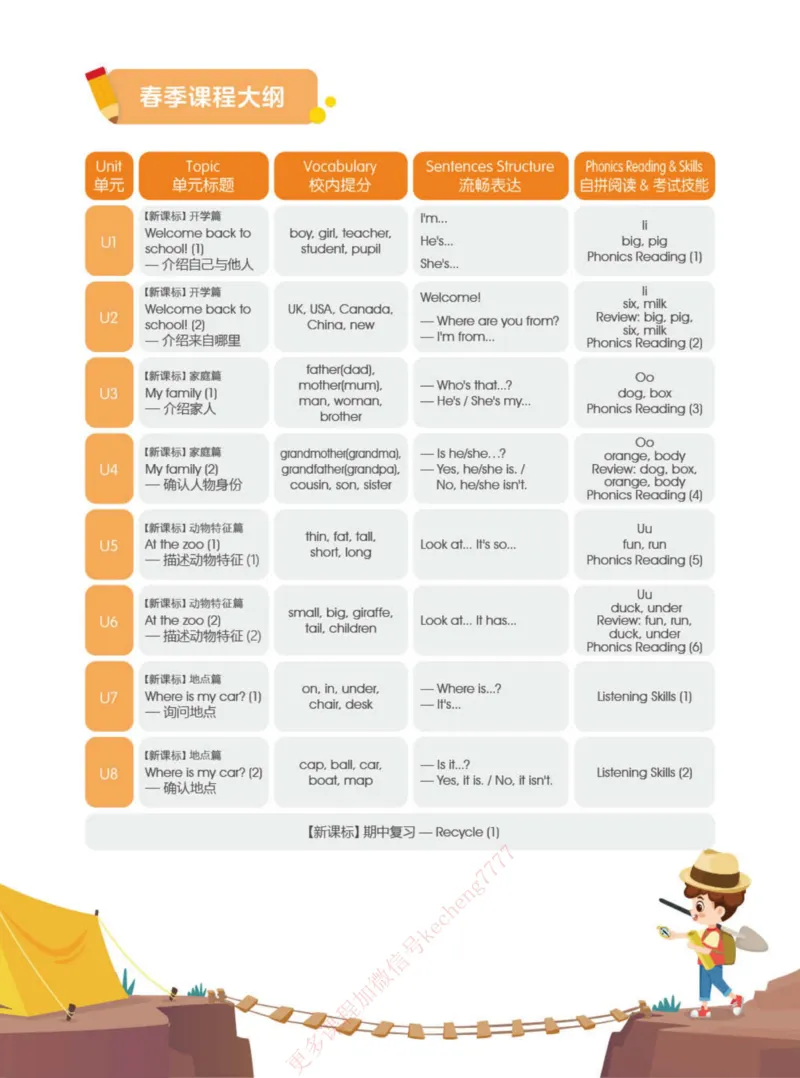 《春上三年级校优英语系统课（全国版）讲义_01-3d9f71d1a4e4_小学学而思全套_三年级全套_三年级直播课_2021年春季课程三年级》第3页预览