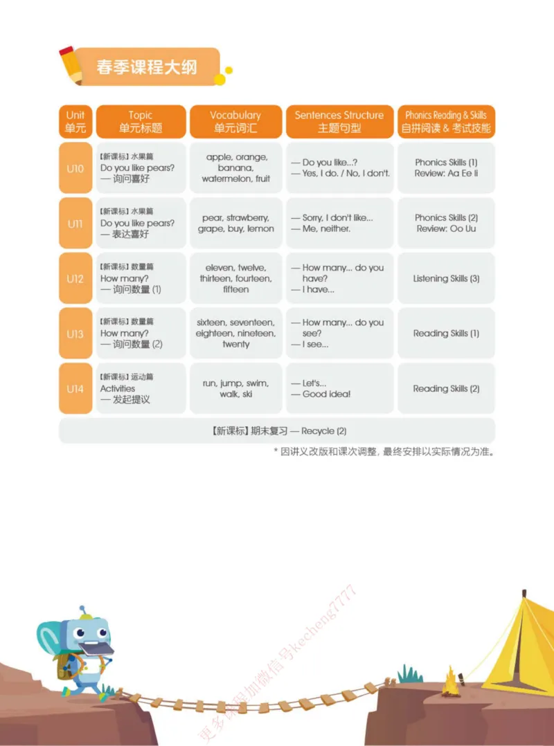 《春上三年级校优英语系统课（全国版）讲义_01-3d9f71d1a4e4_小学学而思全套_三年级全套_三年级直播课_2021年春季课程三年级》第4页预览