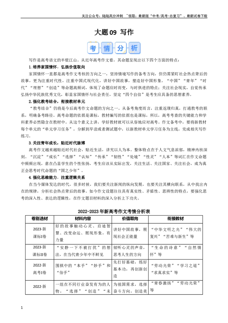 《大题09写作（原卷版）_专项复习_2024年_2024年新高考语文大题突破练习题大题预测试卷训练_资料》第1页预览