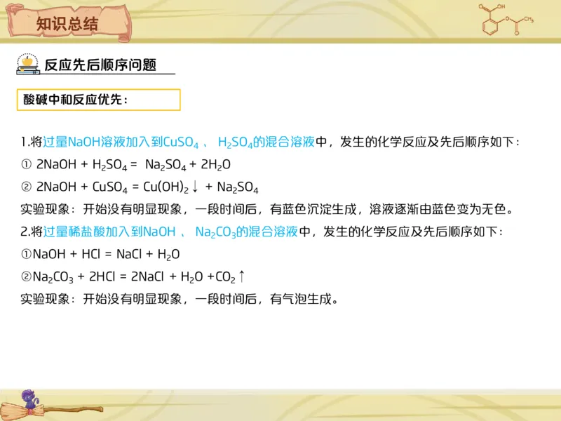 《爱豆笔记第1-2讲-变质反应实验专项特训-4f3a940f36a9_学而思初中3年级_2024春下初三_09.2024春下初三化学A+班陈潭飞_1.中考重点强化——变质反应实验专项特训》第2页预览