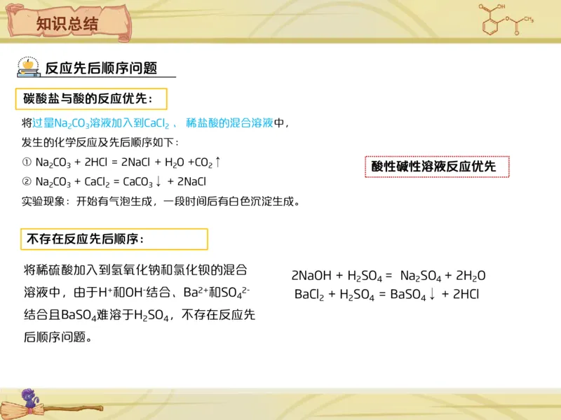 《爱豆笔记第1-2讲-变质反应实验专项特训-4f3a940f36a9_学而思初中3年级_2024春下初三_09.2024春下初三化学A+班陈潭飞_1.中考重点强化——变质反应实验专项特训》第3页预览