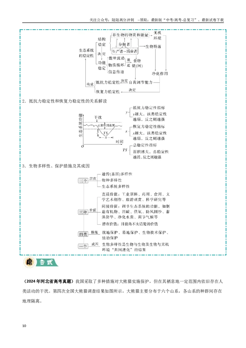 《大题04生物与环境类（学生版)_06-生物-高考总复习_专项复习_2025年_2025年高考生物大题突破+限时集训（福建专用）》第10页预览