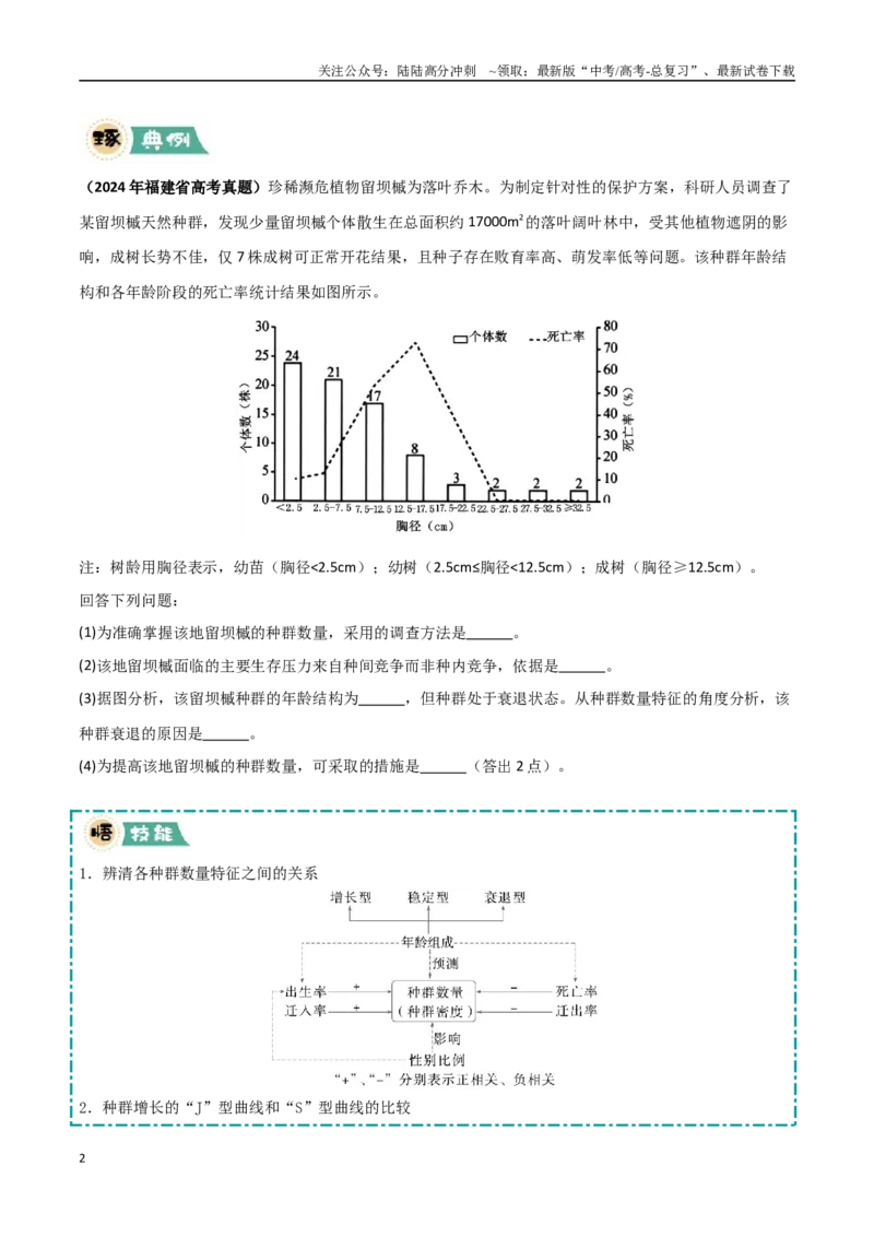 《大题04生物与环境类（学生版)_06-生物-高考总复习_专项复习_2025年_2025年高考生物大题突破+限时集训（福建专用）》第2页预览