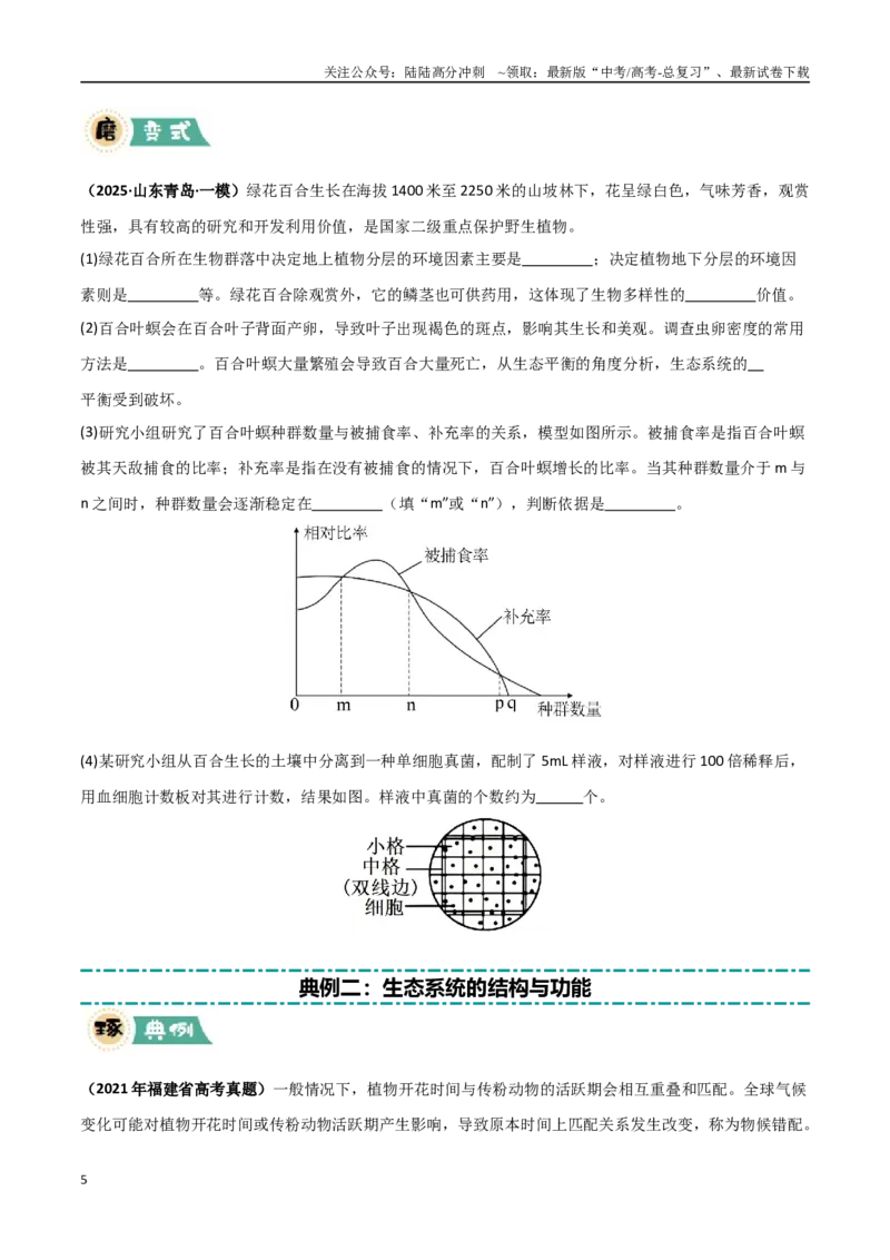 《大题04生物与环境类（学生版)_06-生物-高考总复习_专项复习_2025年_2025年高考生物大题突破+限时集训（福建专用）》第5页预览