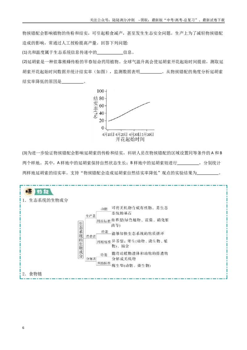 《大题04生物与环境类（学生版)_06-生物-高考总复习_专项复习_2025年_2025年高考生物大题突破+限时集训（福建专用）》第6页预览