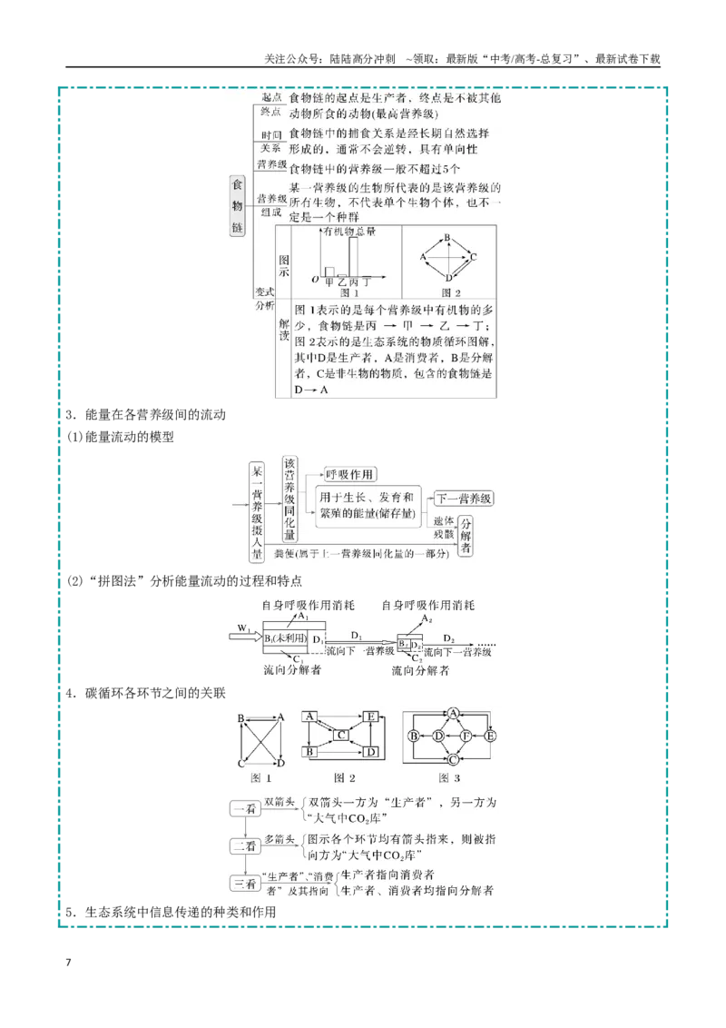 《大题04生物与环境类（学生版)_06-生物-高考总复习_专项复习_2025年_2025年高考生物大题突破+限时集训（福建专用）》第7页预览