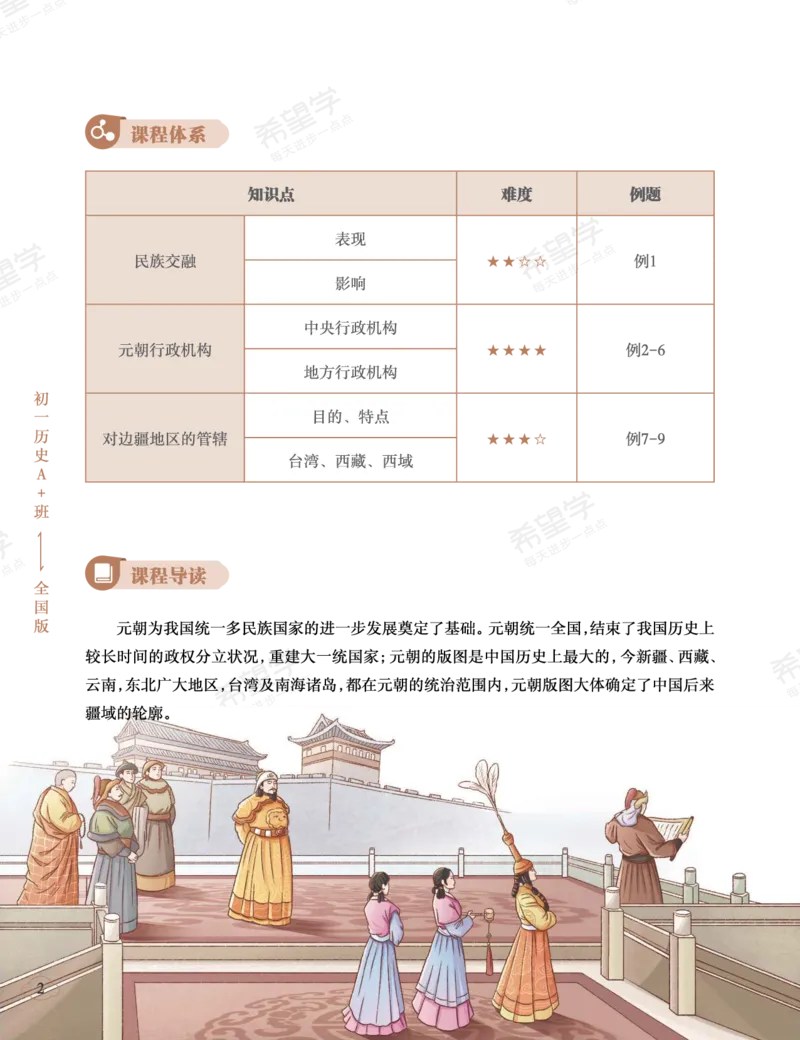 《初一历史培训班学习用书-春下-全国版A加-讲义1-正文-0ae1746b8c02_学而思初中1年级_2024春下初一_初一历史培训班（春下·全国版·A+）_讲义及拓展资料》第10页预览