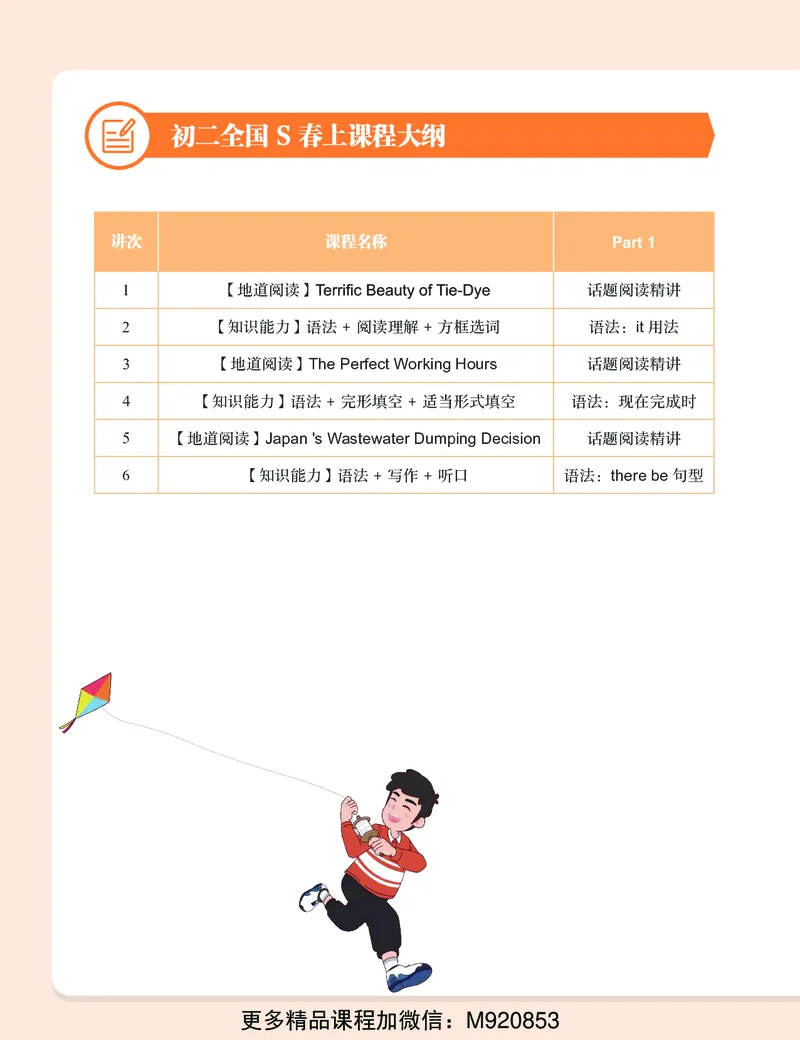 《wx_11220920500477-初二英语培训班学习用书-春上-全国版S-讲义1-正文-1668654085090-5a70ce8fed53_学而思初中2年级_2023春上初二_初二春上英语全国版·S杜德红12》第9页预览