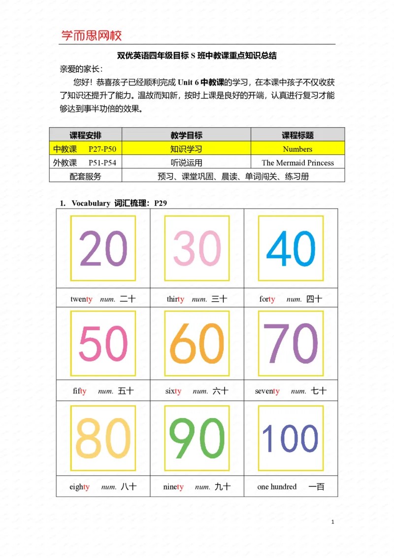 《四年级目标S班U6-L1-5bfe3d6cb2ee_小学学而思全套_四年级全套_四年级2020年暑-2021年的直播课_2020年暑假课程四年级_2020年暑假课程四年级英语_四年级目标S班-重点知识总结》第1页预览