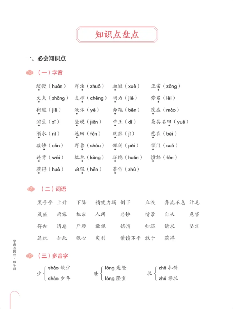 《第四单元知识盘点-76a883ee8ffc_小学学而思全套_四年级全套_四年级2020年暑-2021年的直播课_2020年秋季课程四年级_四年级大语文直播班（邱东山）_资料_部编版资料》第2页预览