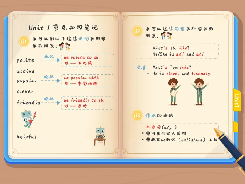 《寒四年级双优系统课重点笔记汇总-3ce5f6345208_小学学而思全套_四年级全套_四年级2020年暑-2021年的直播课_2021年寒假课程四年级_2021寒四年级中外教双优系统课吴敏仪完结》第1页预览