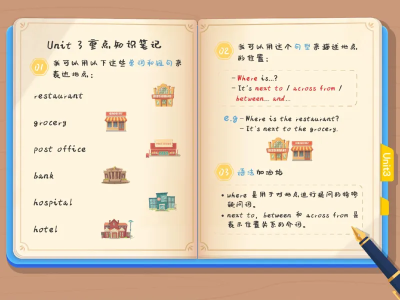 《寒四年级双优系统课重点笔记汇总-3ce5f6345208_小学学而思全套_四年级全套_四年级2020年暑-2021年的直播课_2021年寒假课程四年级_2021寒四年级中外教双优系统课吴敏仪完结》第7页预览