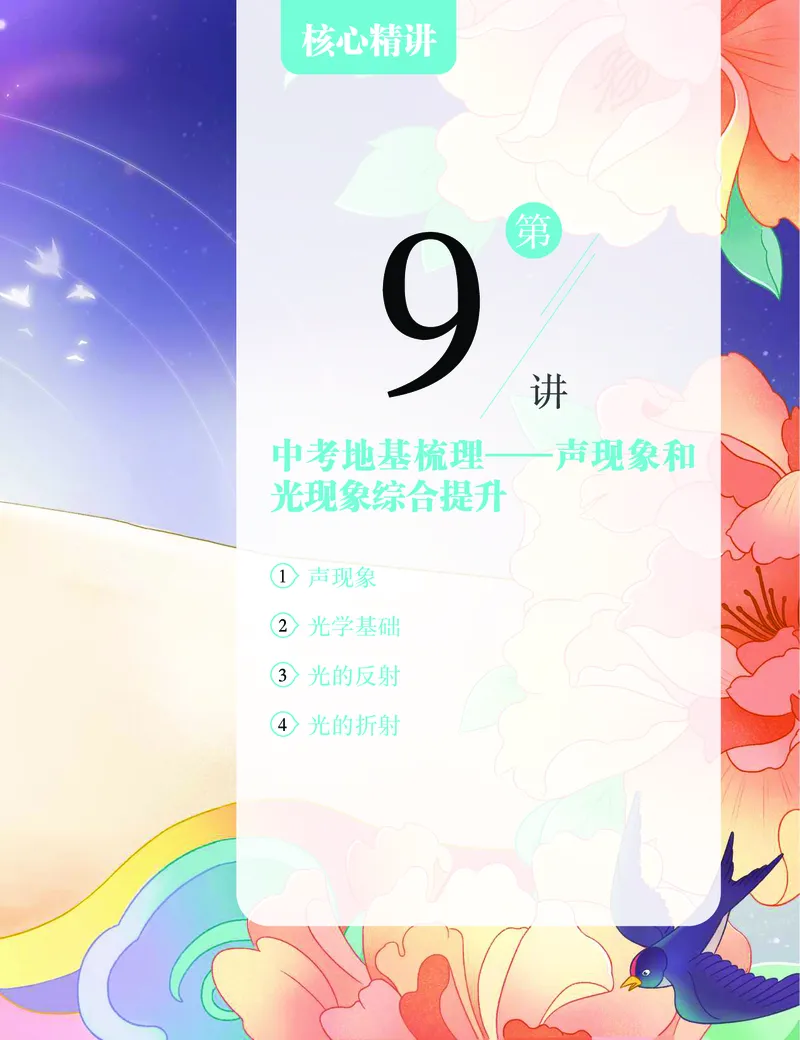 《初三物理培训班学习用书-春上-全国版S-讲义2-正文-af406ae11aea_学而思初中3年级_2024春上初三_06.2024春上初三物理S班余沛州_资料》第5页预览