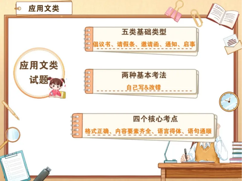 《初二春下第9讲爱豆笔记-202cde7a2a1c_学而思初中2年级_2024春下初二_01.2024春下初二语文A+班陆杰峰_10.综合训练应用文重难点梳理》第8页预览