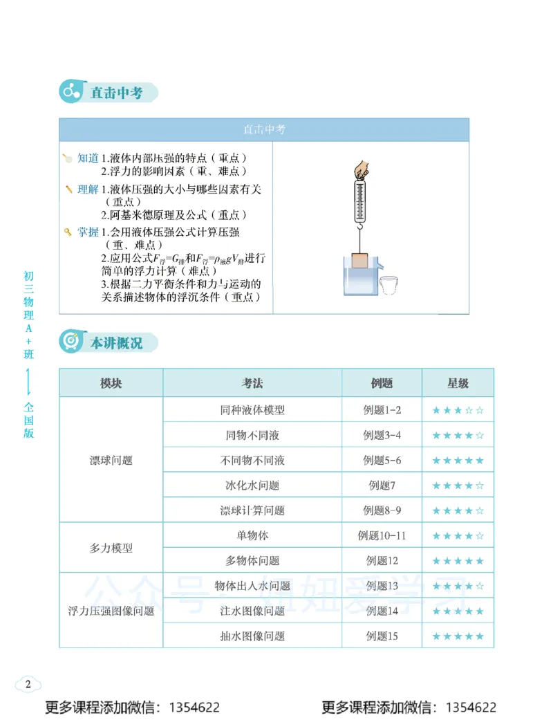 《初三物理学习用书-春下-全国版A加-讲义1_Password_Removed-c8bda857c9c0_学而思初中3年级_2024春下初三_06.2024春下初三物理A+班杨萌》第10页预览