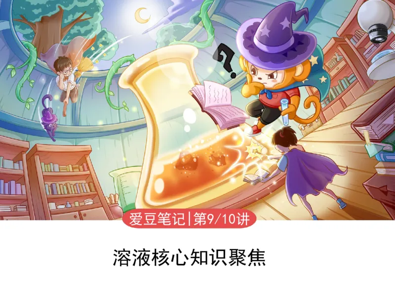 《9笔记-086177a41002_学而思初中3年级_2024春上初三_08.2024春上初三化学S班陈潭飞_资料》第1页预览
