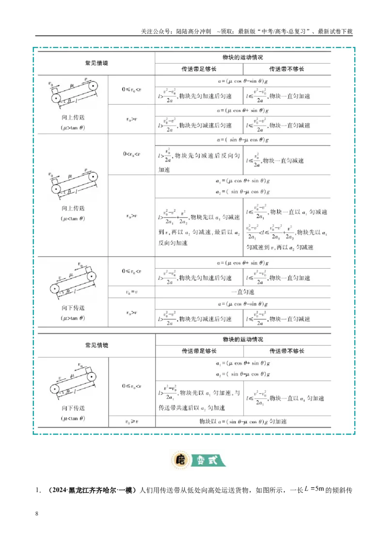 《大题06传送带模型（2大题型）（学生版）_04-物理-高考总复习_专项复习_2025年_2025年高考物理大题突破+限时集训（黑吉辽蒙专用）》第8页预览