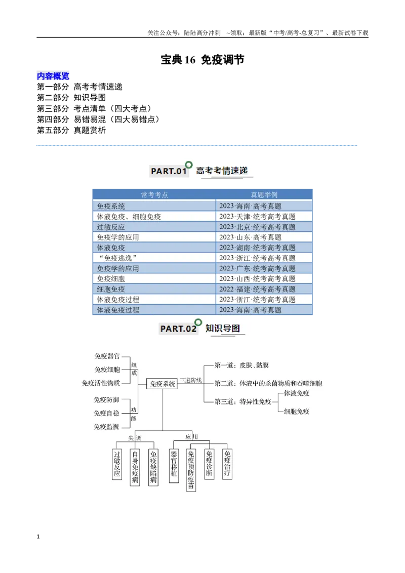 《宝典16免疫调节（原卷版）_06-生物-高考总复习_一轮复习_2024年_2024年高考生物一轮复习知识清单必背总结全国通用_资料》第1页预览