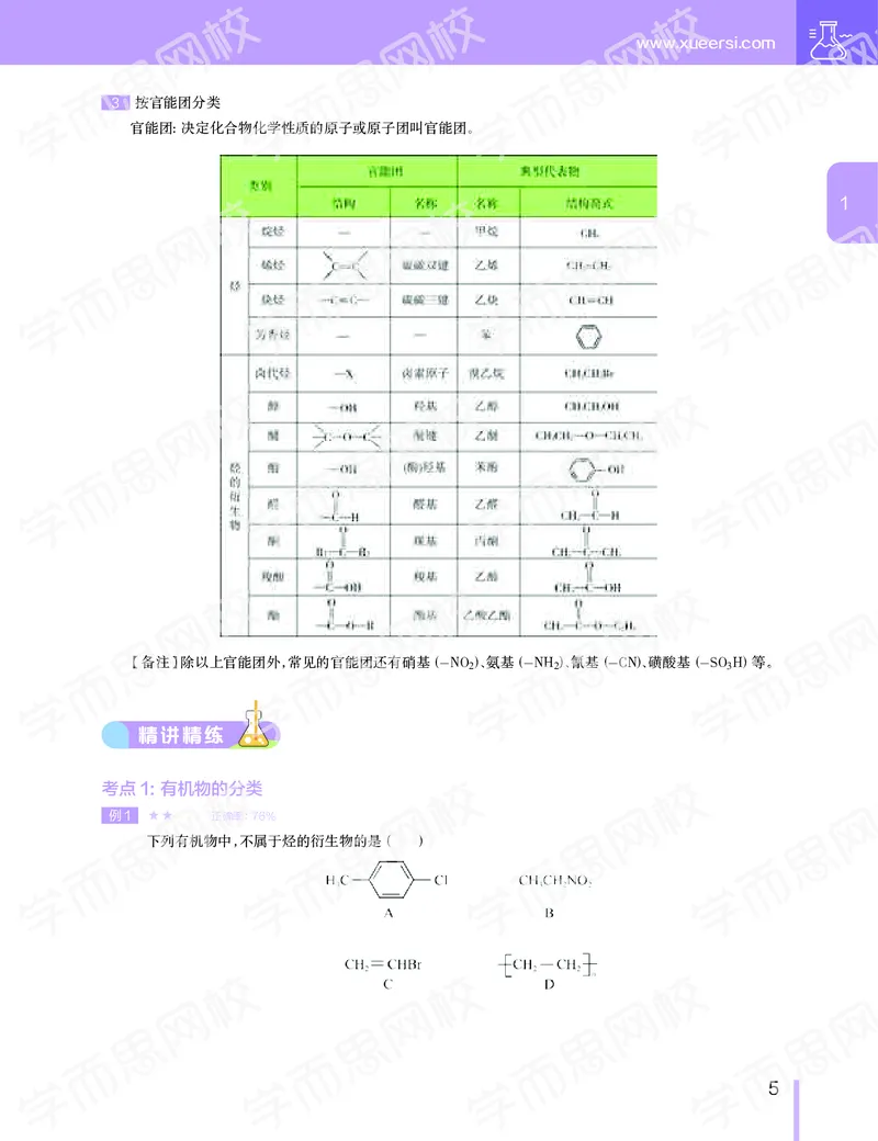 《寒假目标清北班高二化学直播班（选修5）讲义-41be88b87e35_学而思高二全套_2020年寒假高二(1)_2020寒假—目标清北班高二化学直播班（选修5）7讲刘玉完结》第6页预览