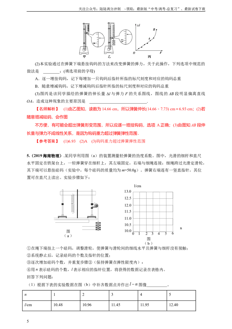 《实验2探究弹簧弹力与形变量的关系--高考物理真题汇编（含解析）_04-物理-高考总复习_专项复习_2025年_2025年高考物理实验专项训练专题练习实验题真题分类汇编_资料》第5页预览