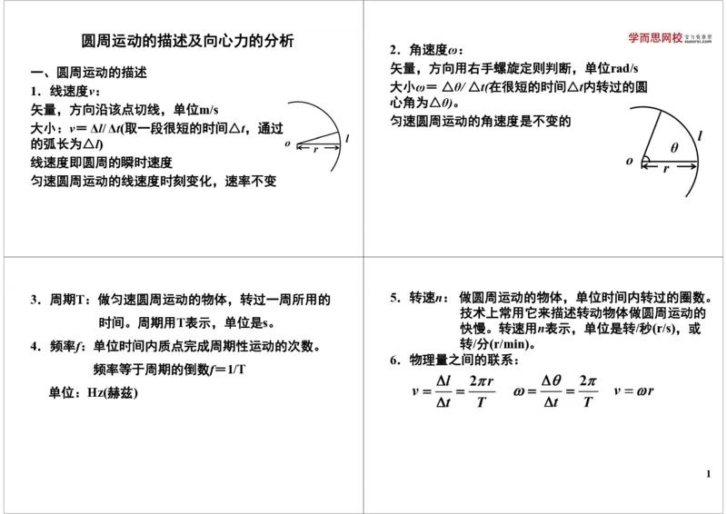 《15讲义-dde7cd335007_学而思高三全套_高三录播课程各种版本_高三一轮二轮_21630=11964高考物理一轮总复习(含动量部分）-于亮61讲_第15讲圆周运动的描述及向心力的分析》第1页预览