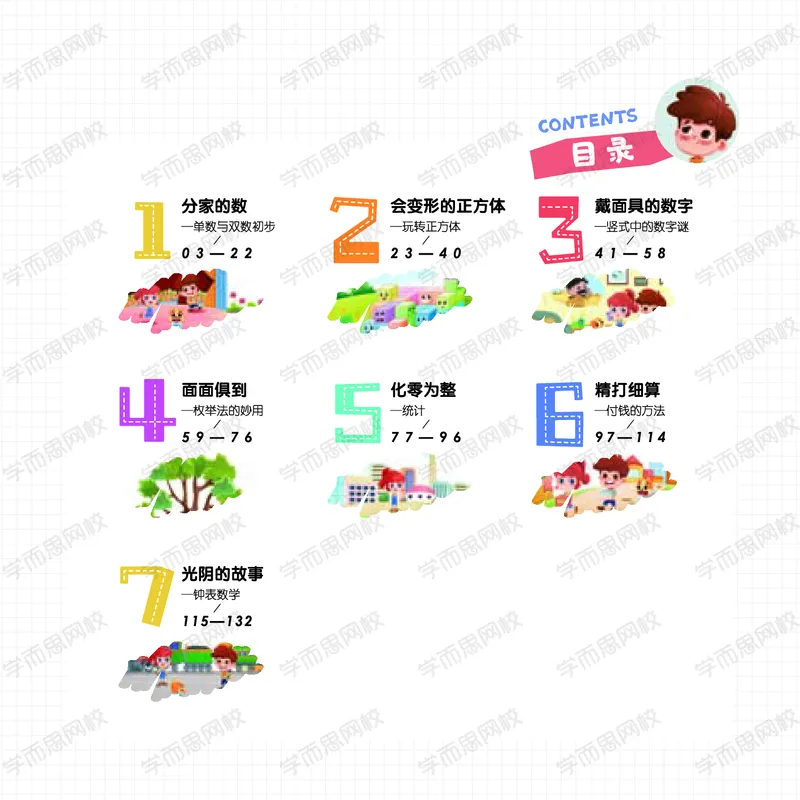 《讲义春一年级数学目标S班（全国版）_春一年级数学目标S班（全国版）-1a2b942b2c83_小学学而思全套_一年级全套_2020年春季一年级_2020年春季一年级数学目标S班（六年制）王金宝》第5页预览