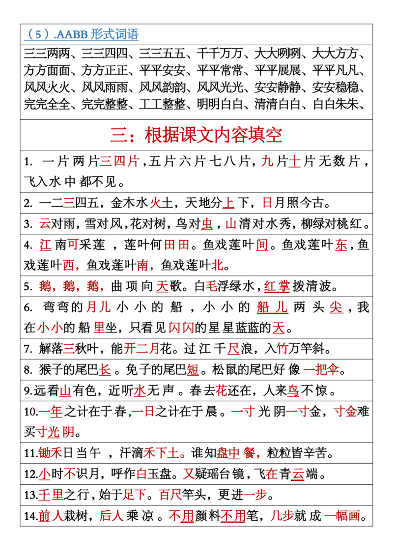 《10.13一年级语文上册重点内容_1年级上册同步教辅_1上语文_一上语文-知识点汇总》第3页预览