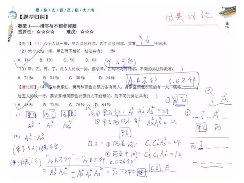 《高三清北班第13讲课堂板书-2cec3b5f4fca_学而思高三全套_2019秋季高三直播_秋季目标清北班高三理科数学1(1).5轮复习直播班（全国）16讲王侃_资料》第5页预览