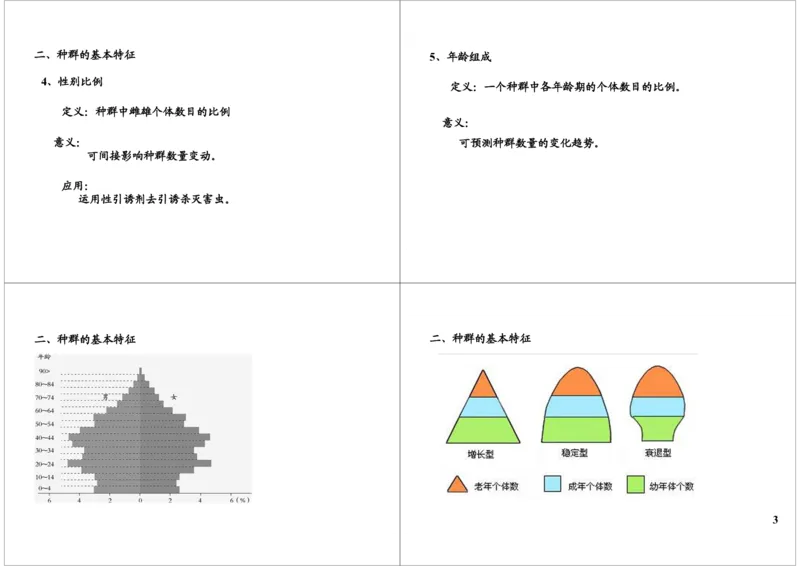 《种群--种群特征及数量变化（一轮下）-19a268234370_学而思高三全套_高三录播课程各种版本_高三一轮二轮_29709-56高考生物一轮总复习（必修+选修1、3）》第3页预览