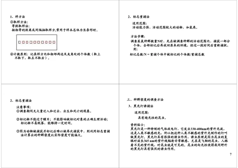 《种群--种群特征及数量变化（一轮下）-19a268234370_学而思高三全套_高三录播课程各种版本_高三一轮二轮_29709-56高考生物一轮总复习（必修+选修1、3）》第7页预览