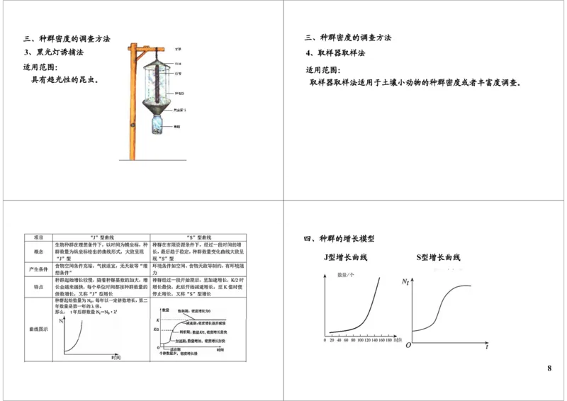 《种群--种群特征及数量变化（一轮下）-19a268234370_学而思高三全套_高三录播课程各种版本_高三一轮二轮_29709-56高考生物一轮总复习（必修+选修1、3）》第8页预览