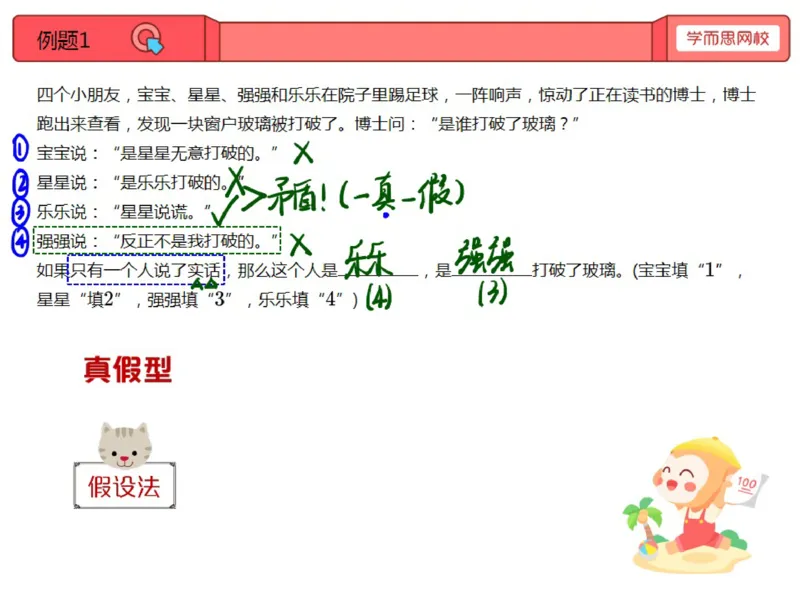 《第14讲_好玩的逻辑推理笔记-9f3db2f75412_小学学而思全套_三年级全套_三年级直播课_2020年秋季课程三年级_2020年秋季课程三年级数学_14.好玩的逻辑推理》第1页预览