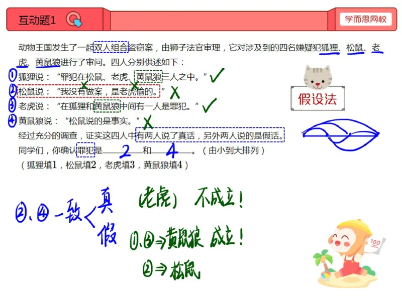 《第14讲_好玩的逻辑推理笔记-9f3db2f75412_小学学而思全套_三年级全套_三年级直播课_2020年秋季课程三年级_2020年秋季课程三年级数学_14.好玩的逻辑推理》第2页预览