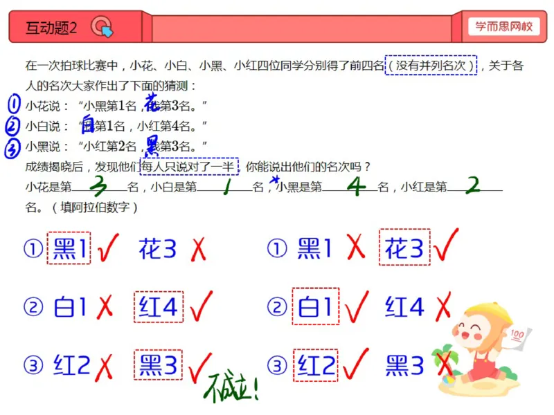 《第14讲_好玩的逻辑推理笔记-9f3db2f75412_小学学而思全套_三年级全套_三年级直播课_2020年秋季课程三年级_2020年秋季课程三年级数学_14.好玩的逻辑推理》第4页预览