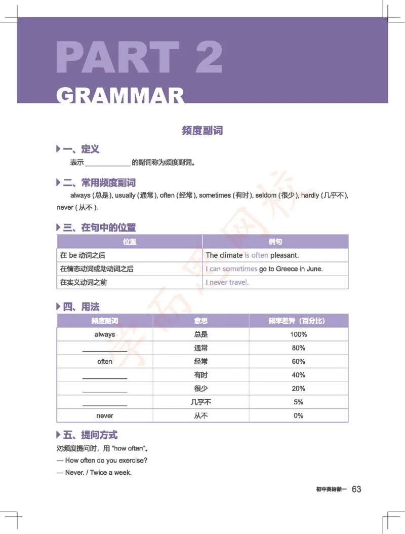 《19-新概念一秋L6学生版讲义_Lecture6-a02f6254cb22_学而思刘飞飞新概念一二三册_刘飞飞新概念一_精讲新概念一(29-90)_秋季新概念一讲义》第3页预览