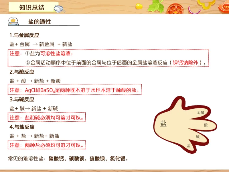 《6笔记-e5c952d5735a_学而思初中3年级_2024春上初三_08.2024春上初三化学S班陈潭飞_资料》第4页预览