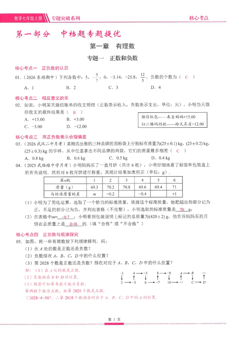 《2027《初中数学•核心考点》7上(绿皮)教用_2027版初中《核心考点》7年级上册（数学）+课件（人教绿皮）》第8页预览