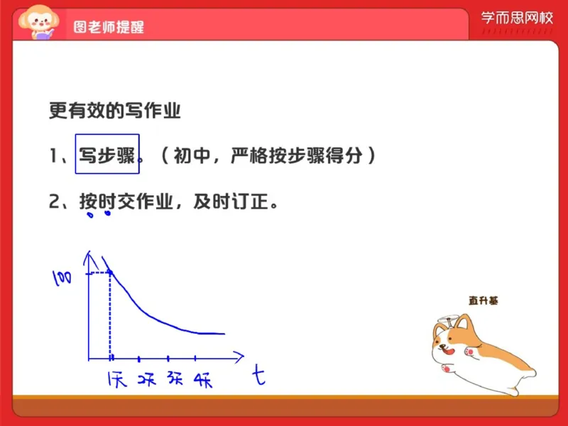 《第3讲_经济问题初步笔记-3a3444eb2b85_小学学而思全套_六年级全套_六年级2020年暑-2021年春直播课程_2020年秋季课程六年级_2020年秋季课程六年级数学_第三讲资料》第2页预览