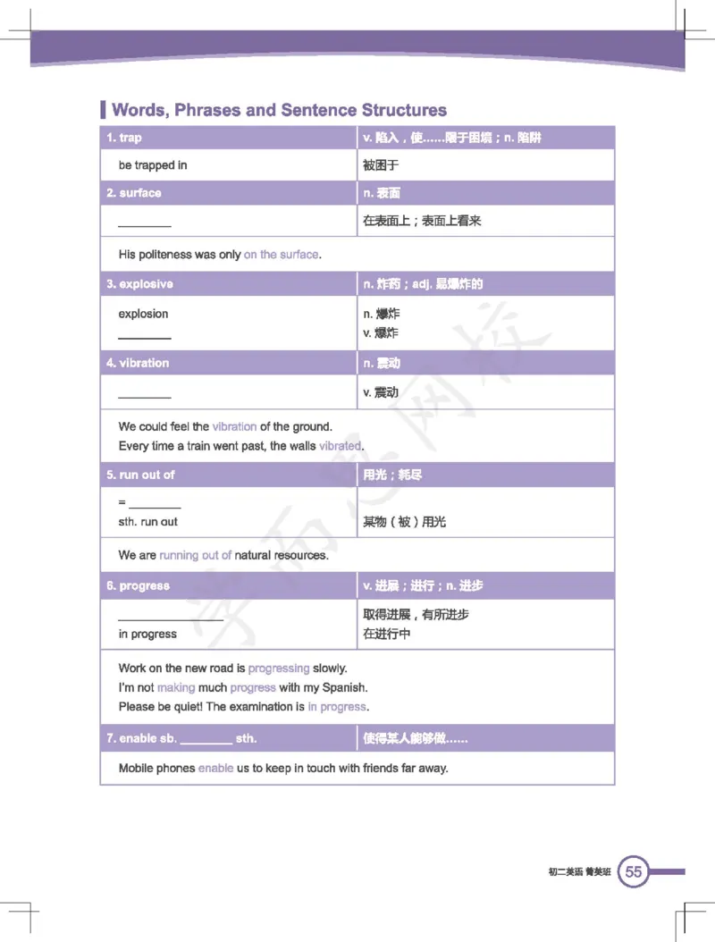 《2019秋初二菁英班-Lecture6电子版讲义-b3727b0549f3_学而思刘飞飞新概念一二三册_刘飞飞新概念二_07.新概念二80到96单元_秋下电子讲义》第3页预览
