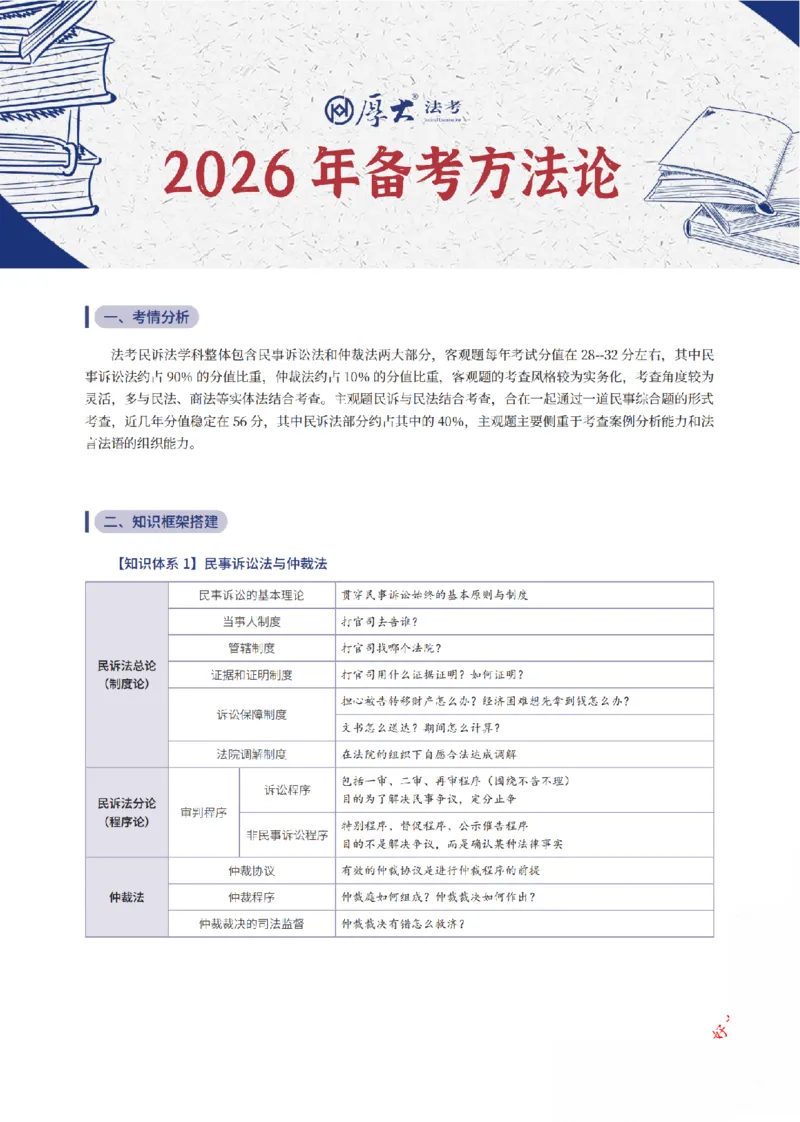 《民诉框架体系_2026法考客观_厚-D_2026厚大法考框架体系视频+讲义_2026厚大法考框架体系讲义》第1页预览