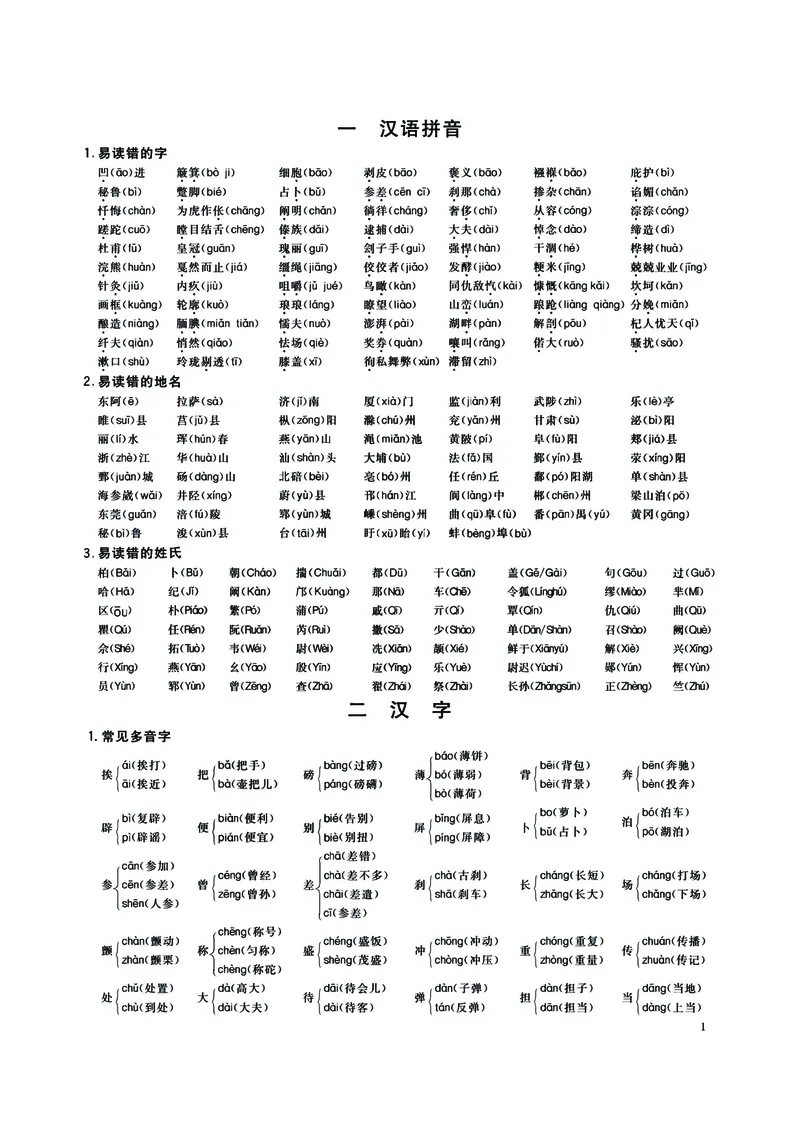 《(小升初必备系列)语文重难要点汇总手册高清无水印版_6年级下册同步教辅_6下-语文_六下语文知识点总结》第2页预览