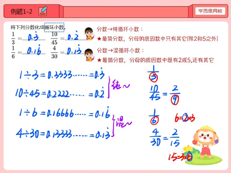 《第6讲_循环小数笔记-938377cdfe1d_小学学而思全套_五年级全套_五年级2020年暑-2021年的直播课_2020年秋季课程五年级_2020年秋季课程五年级数学_第6讲循环小数》第2页预览