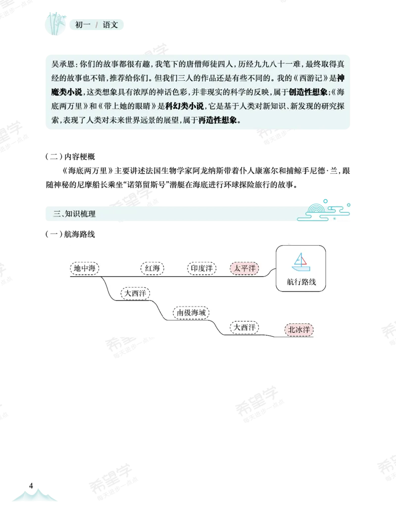 《初一语文培训班学习用书-春下-全国版A加-讲义2-正文-ff2b451824c0_学而思初中1年级_2024春下初一_初一语文培训班（春下·全国版·A+）_讲义及拓展资料》第10页预览
