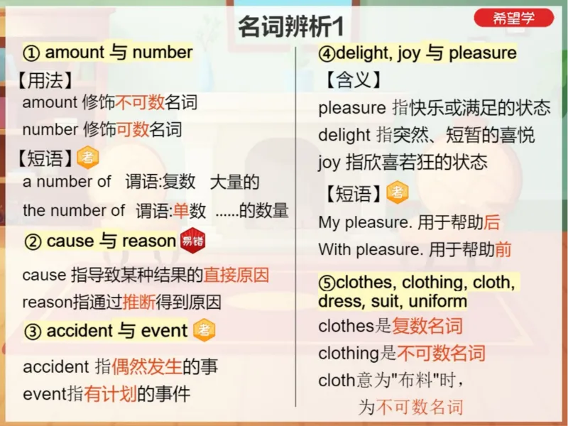 《2笔记-b3b853d20654_学而思初中3年级_2024春上初三_04.2024春上初三英语A+班毕春燕_资料》第7页预览